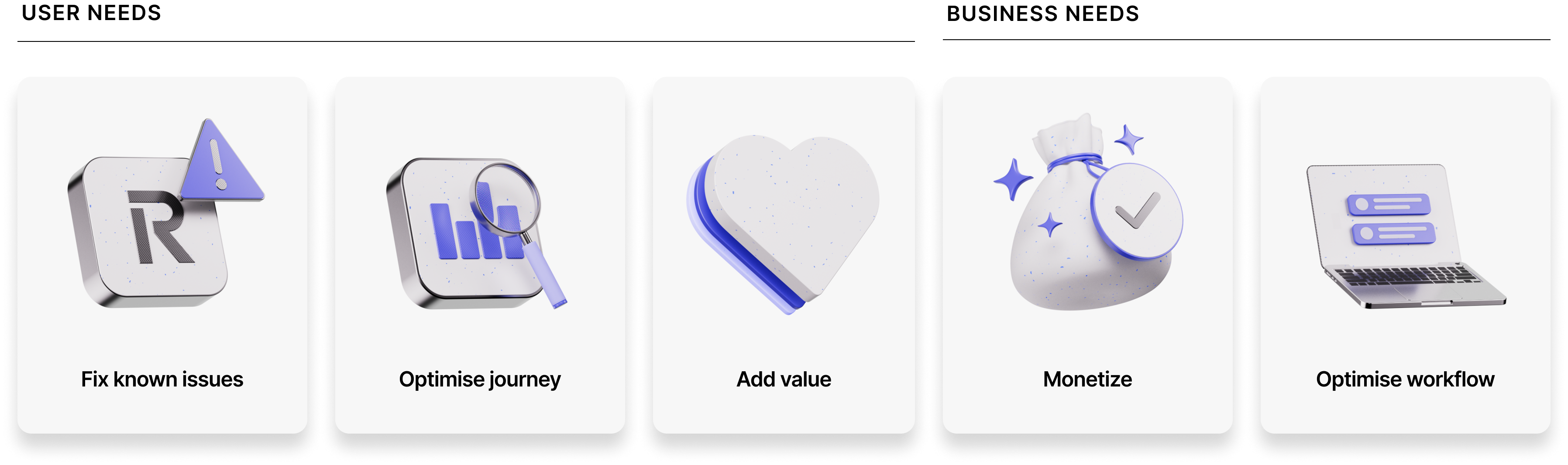 Improvement-types-1